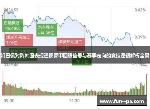 姆巴佩对阵韩国表现透视德甲回暖信号与赛季走向的竞技逻辑解析全景