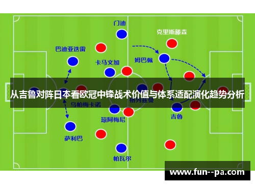 从吉鲁对阵日本看欧冠中锋战术价值与体系适配演化趋势分析